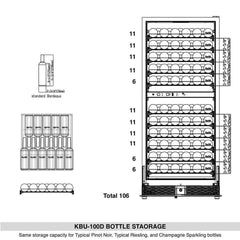 KingsBottle - 56" Dual Zone Wine Fridge (KBU100DX)